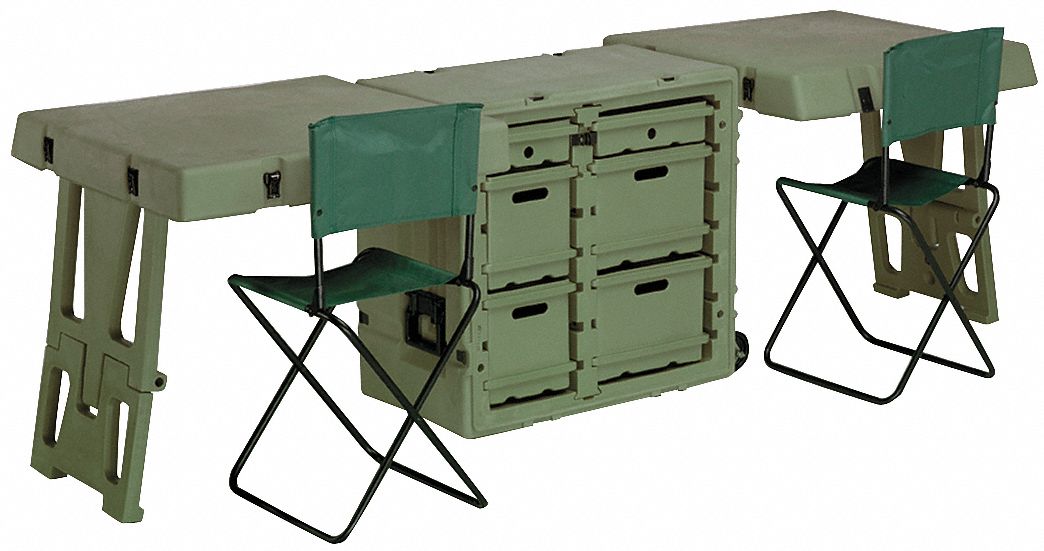 Field Desk, Dbl, 30.7Lx21Wx28.5D, OD Green