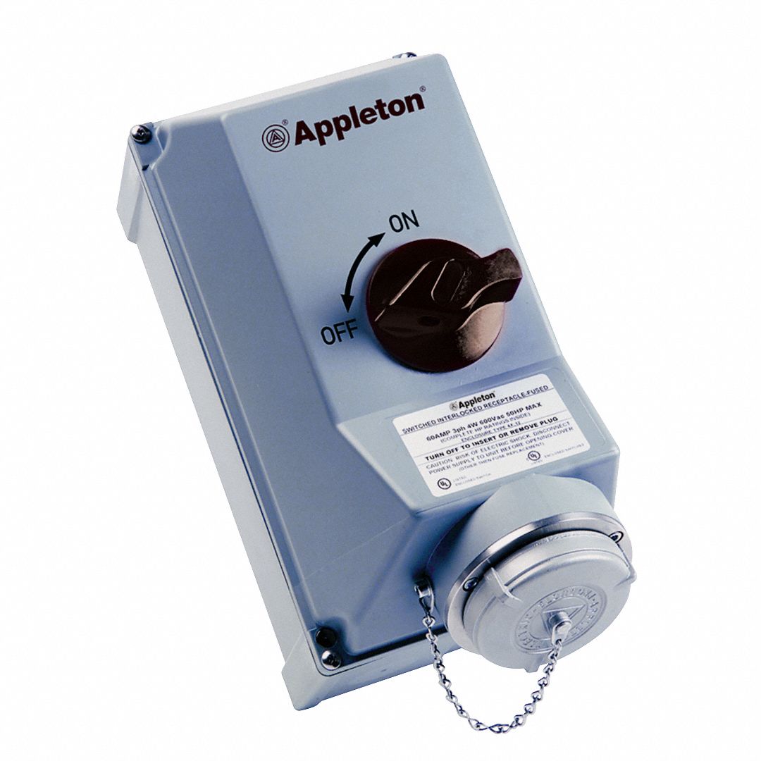 Interlocked Recep, Switch, Fused, 60A, 4P, 3W