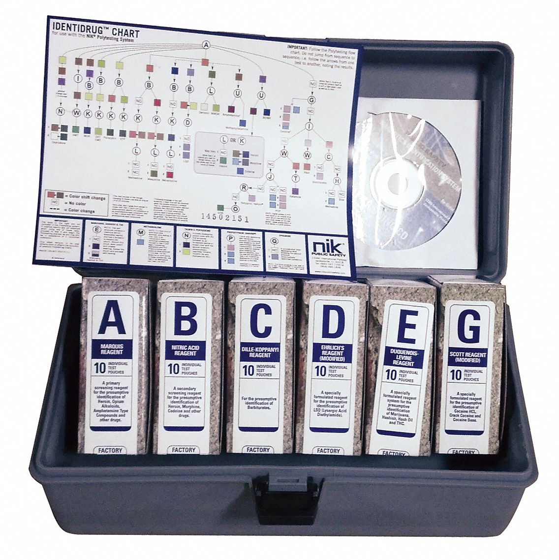 Drug and Narcotic Test Kit, PK 60