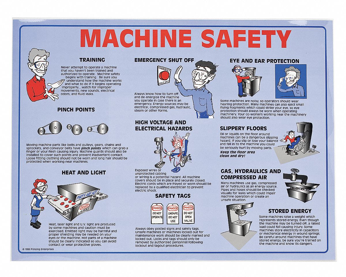Safety Poster, 18 x 24 In.
