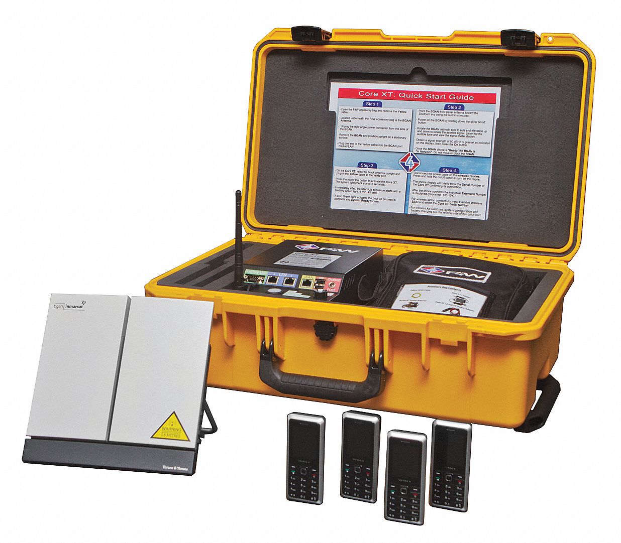 Portable Emergency Communications System