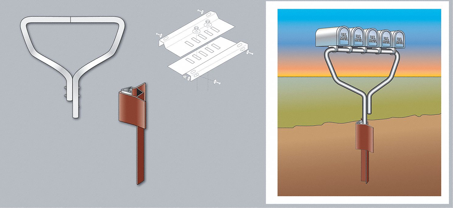 Mulitple Mailbox Support Kit