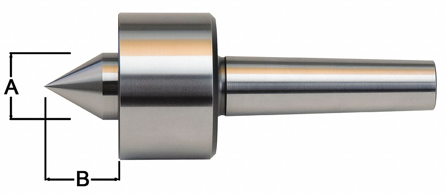 Regal Live Center, 2MT, Standard Point