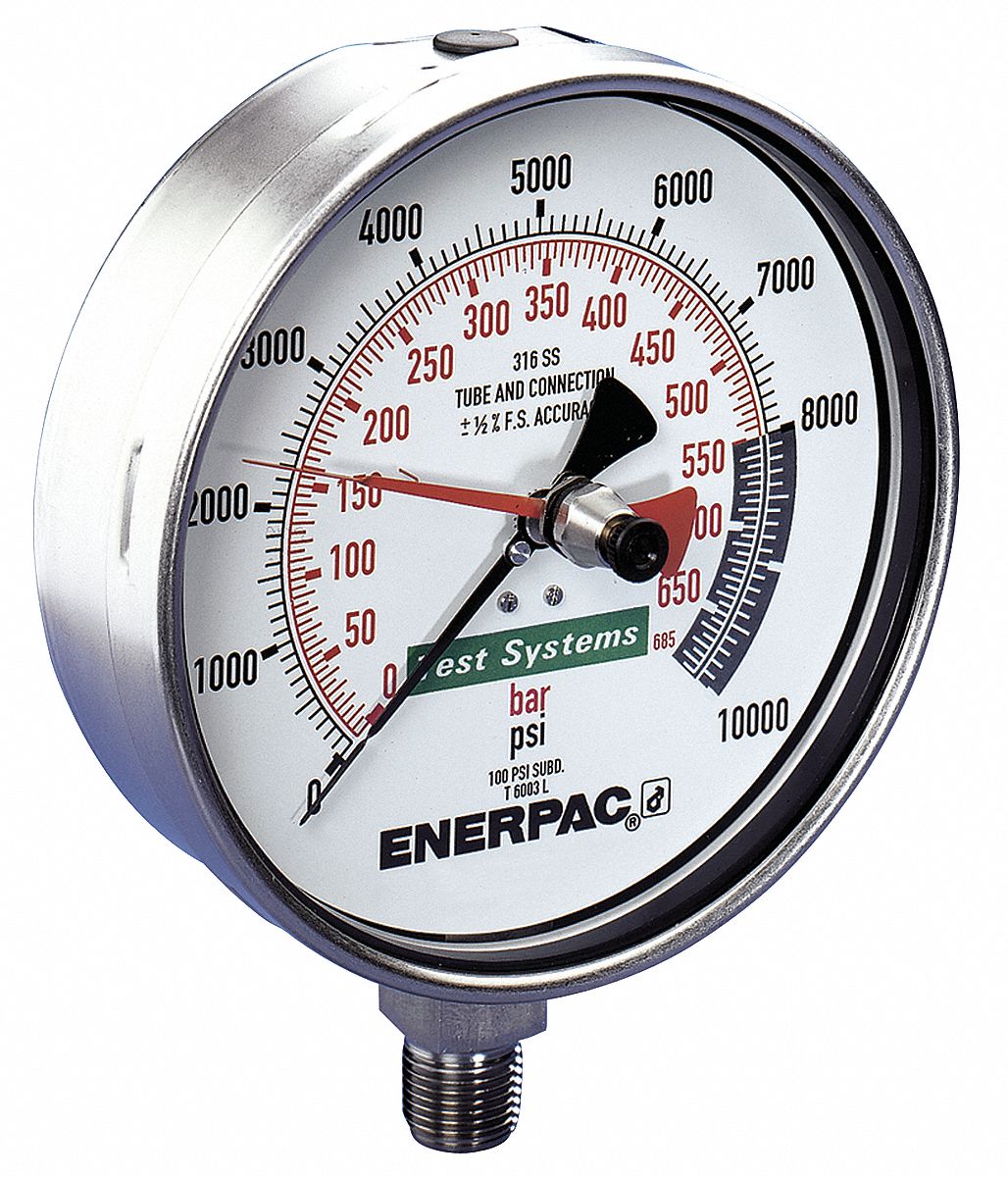 Gauge, Dry, 10, 000 PSI