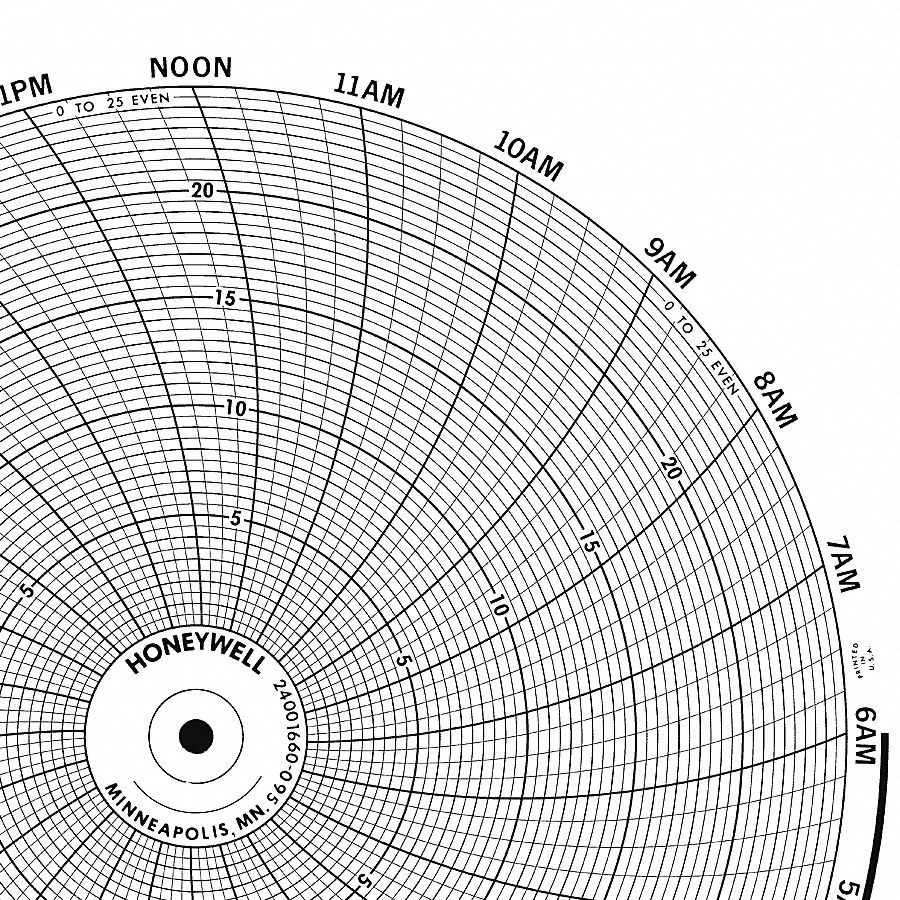 Circular Paper Chart, 7 Day, 100Pk