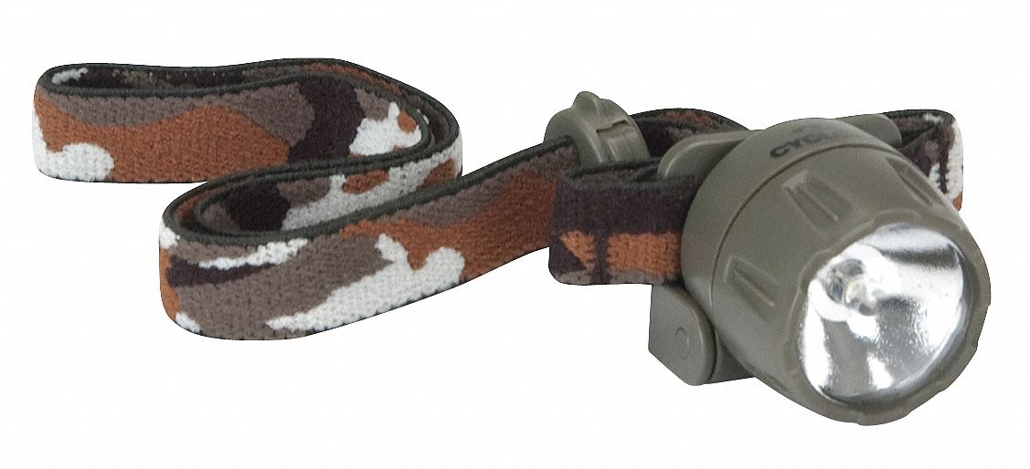 Headlamp, Camo Strap