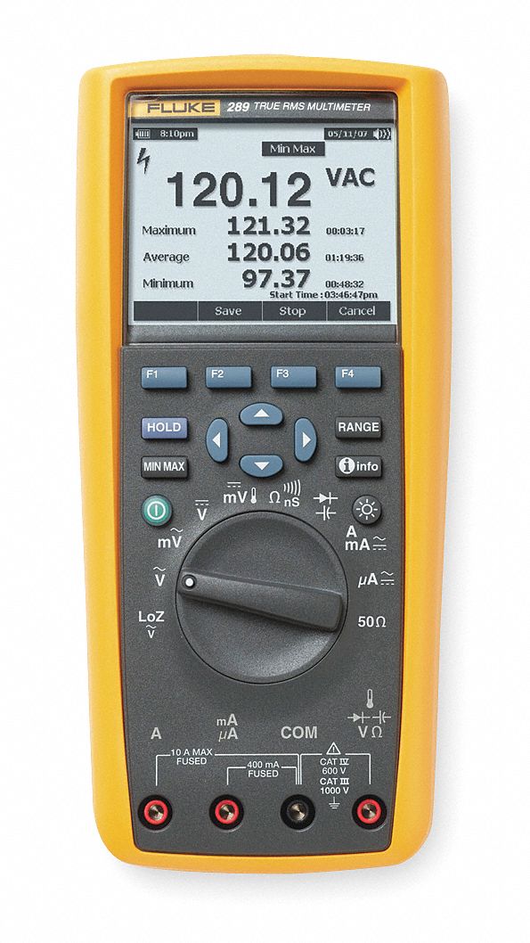 Industrial Digital Multimeter, 10A, 1000V