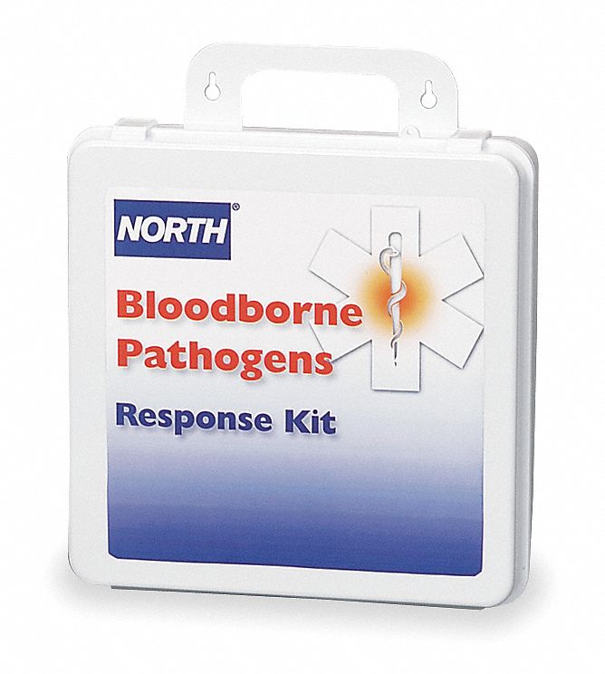 Emergency Response Kit