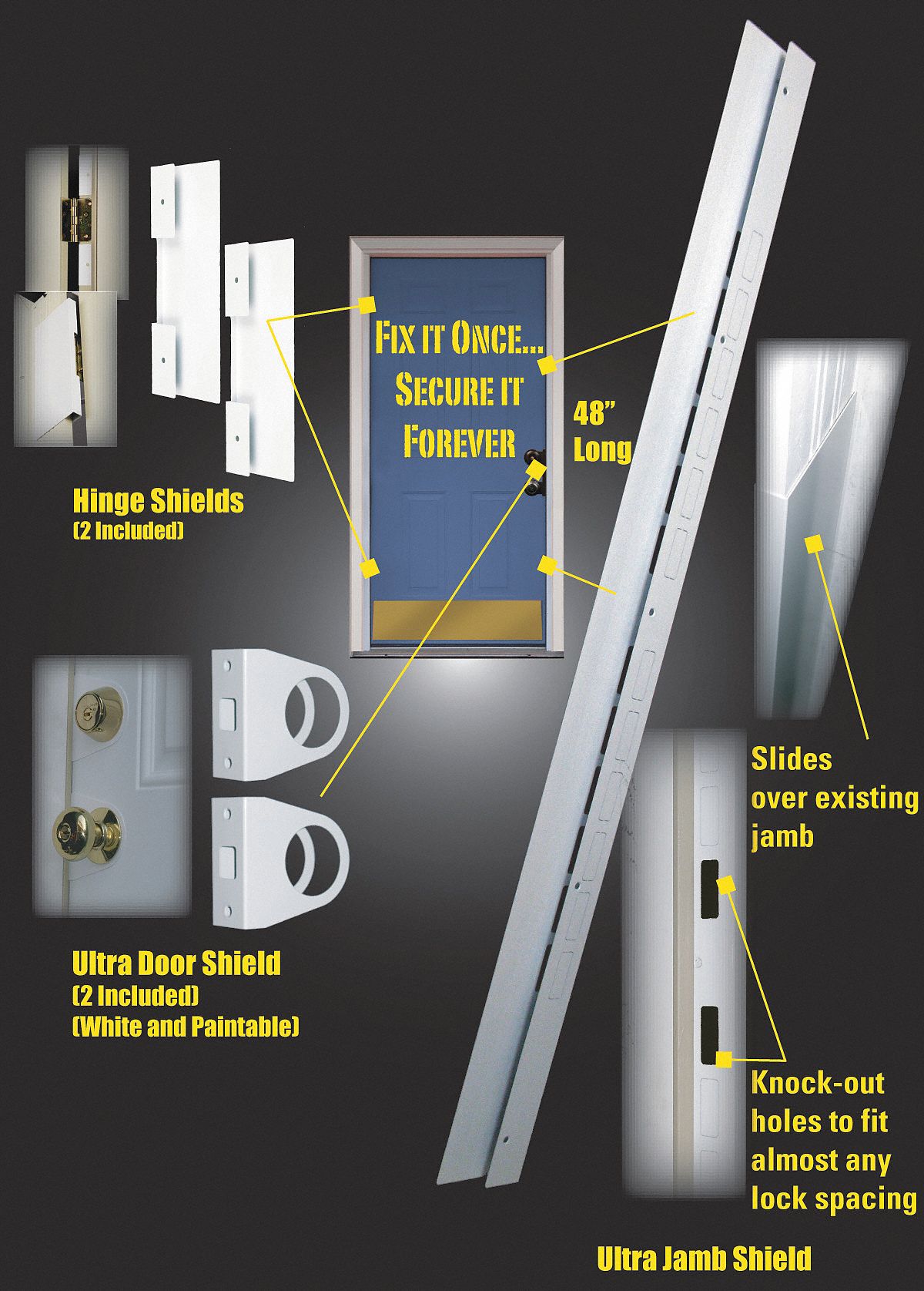Door Protector Kit, Backset 2 3/4 In
