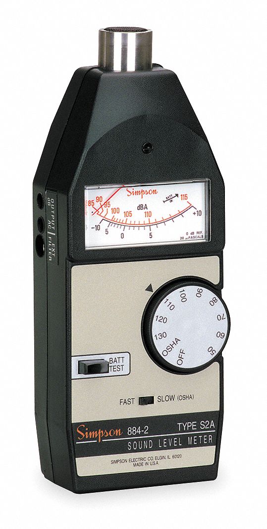 Meter, Sound Level