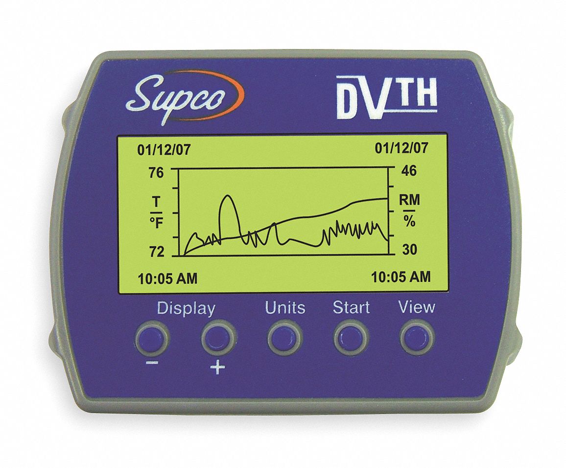 Data View Logger, Temp and Humidity