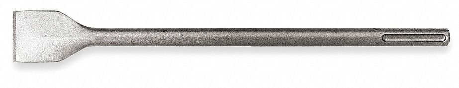 Chisel, Scaling