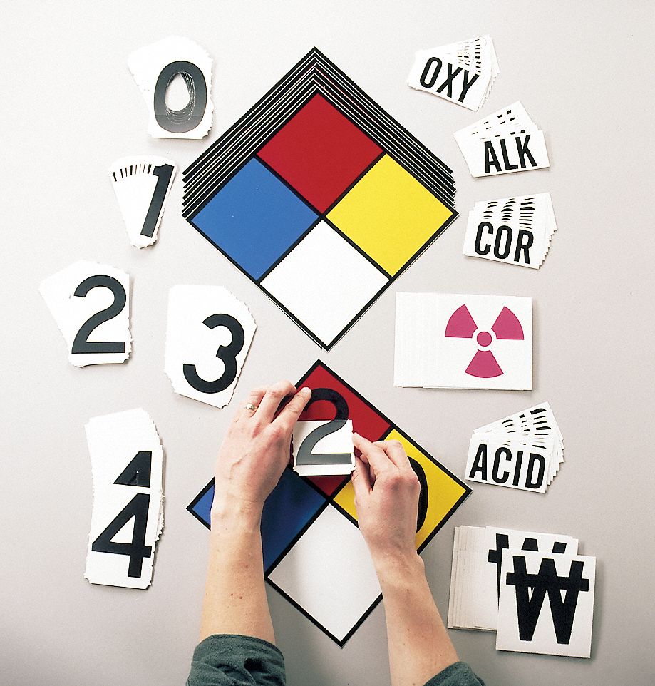 NFPA Sign, Fiberglass