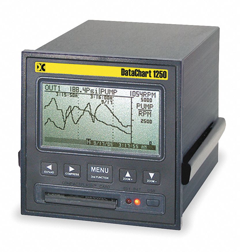 Paperless Recorder, Power 100 To 240 VAC