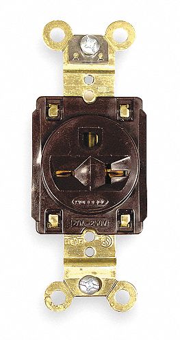 Receptacle, 20 A, 250 V
