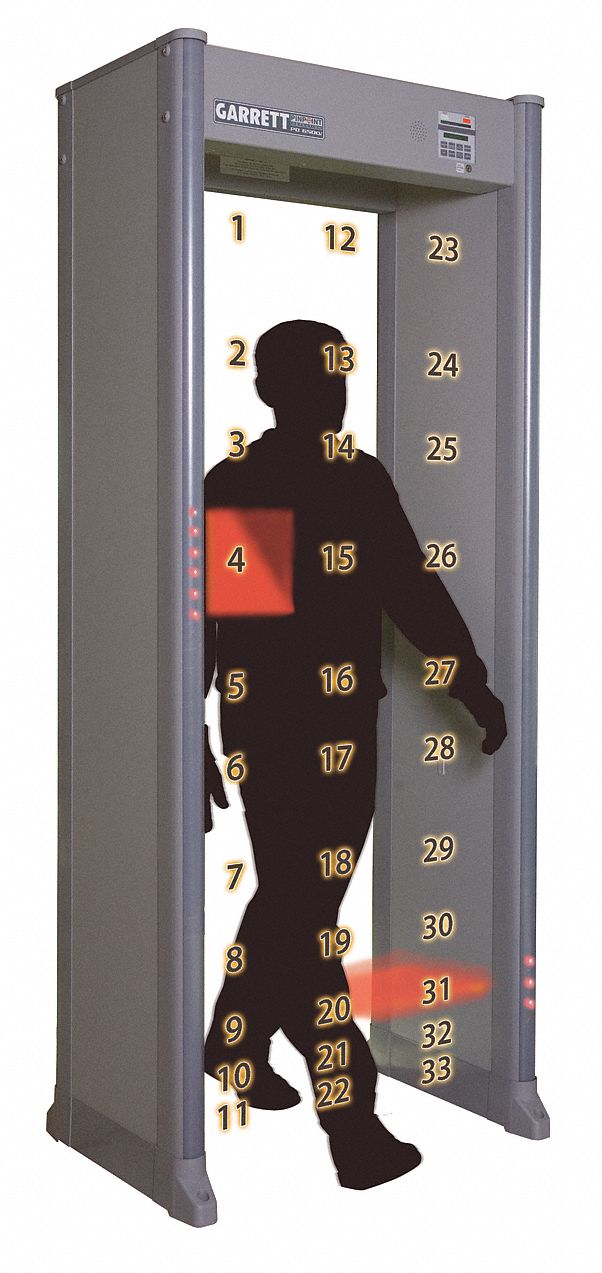 PD6500i Walk Through Detector