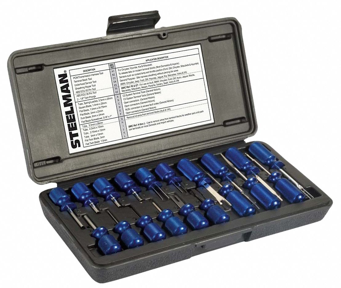 Master Terminal Tool Kit, 19 Pc