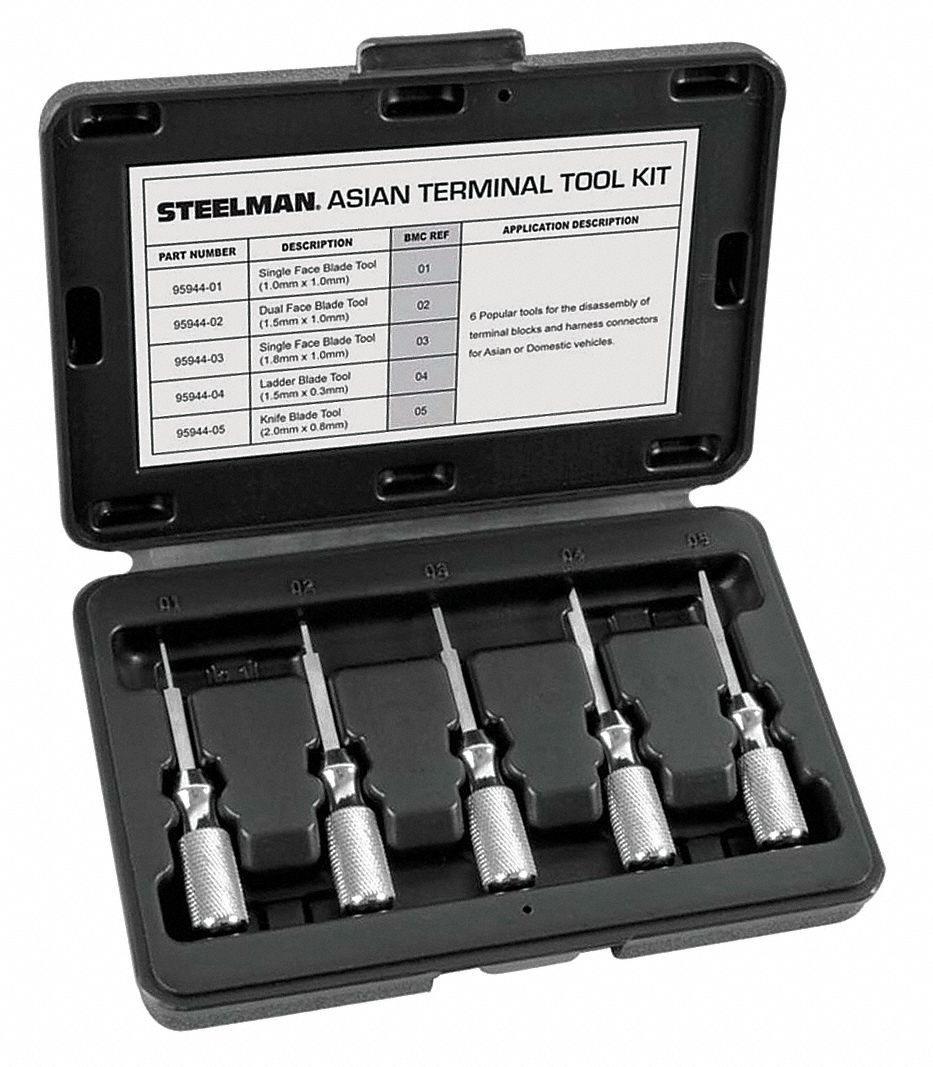Asian Terminal Tool Set, 5 Pc