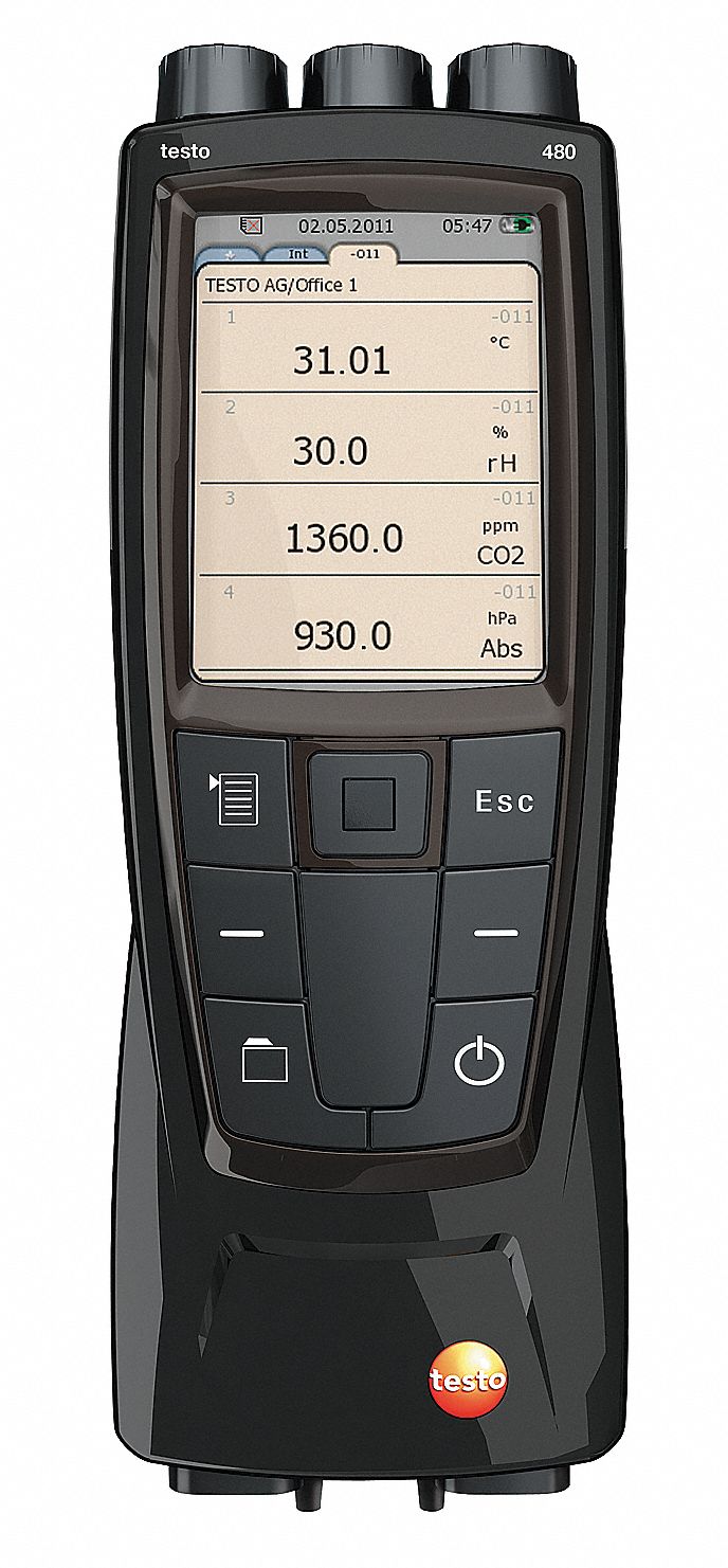 Indoor Climate Reader