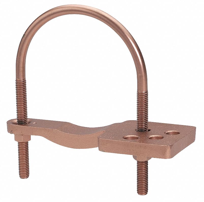 Pipe Ground Clamp, 9.12In