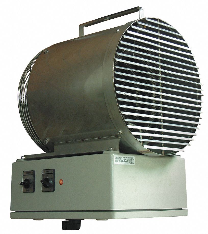 Electric Washdown Heater, 11200 BtuH, 480V