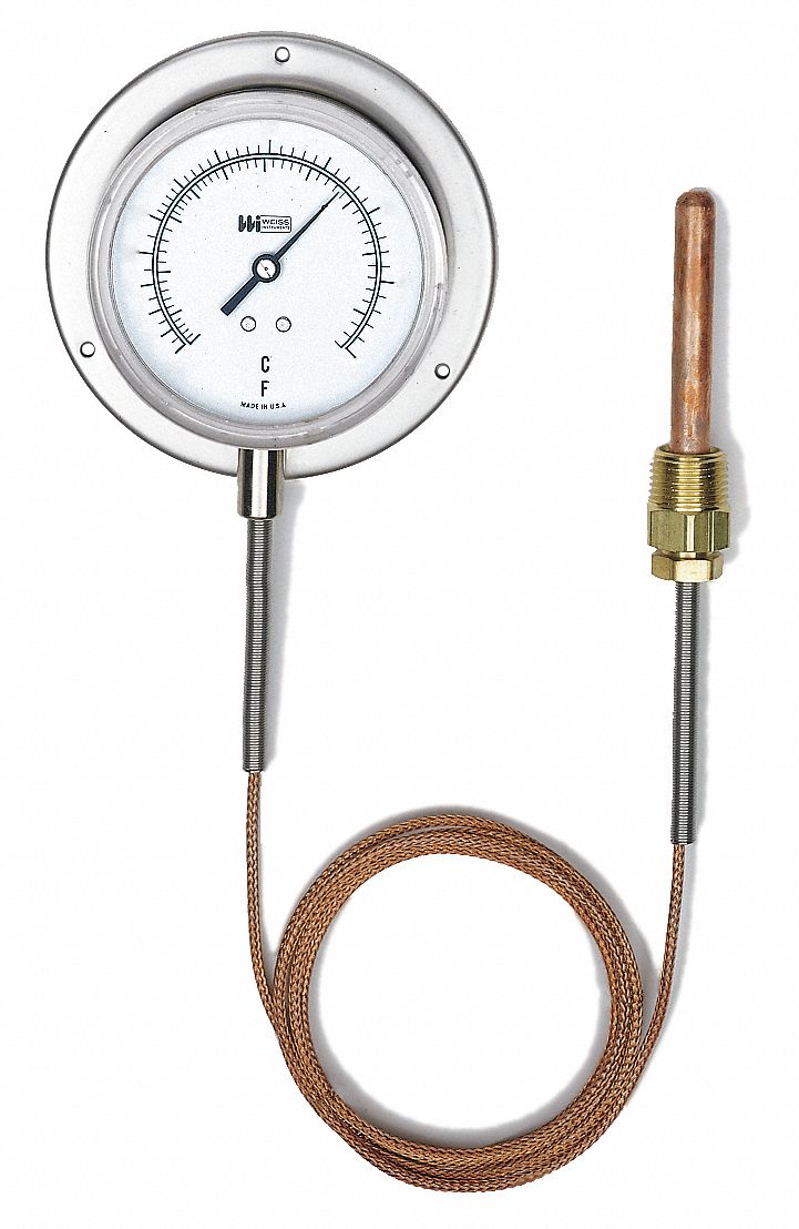 Analog Panel Mt Thermometer, 0 to 150F