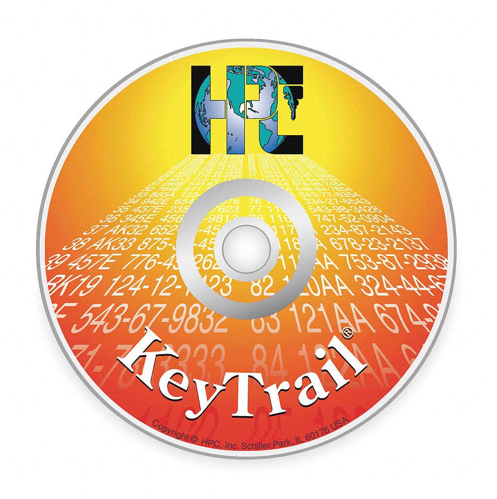 Key Management Software