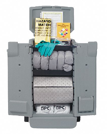 Spill Kit, 22 gal., Universal