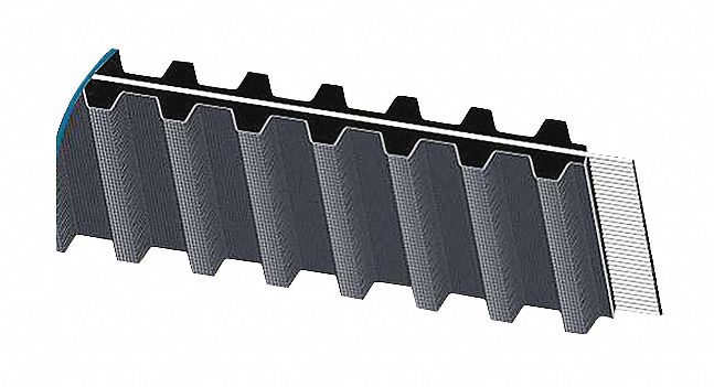Gearbelt, Dual Hi-Perf Pd, 450 Teeth, 30 mm