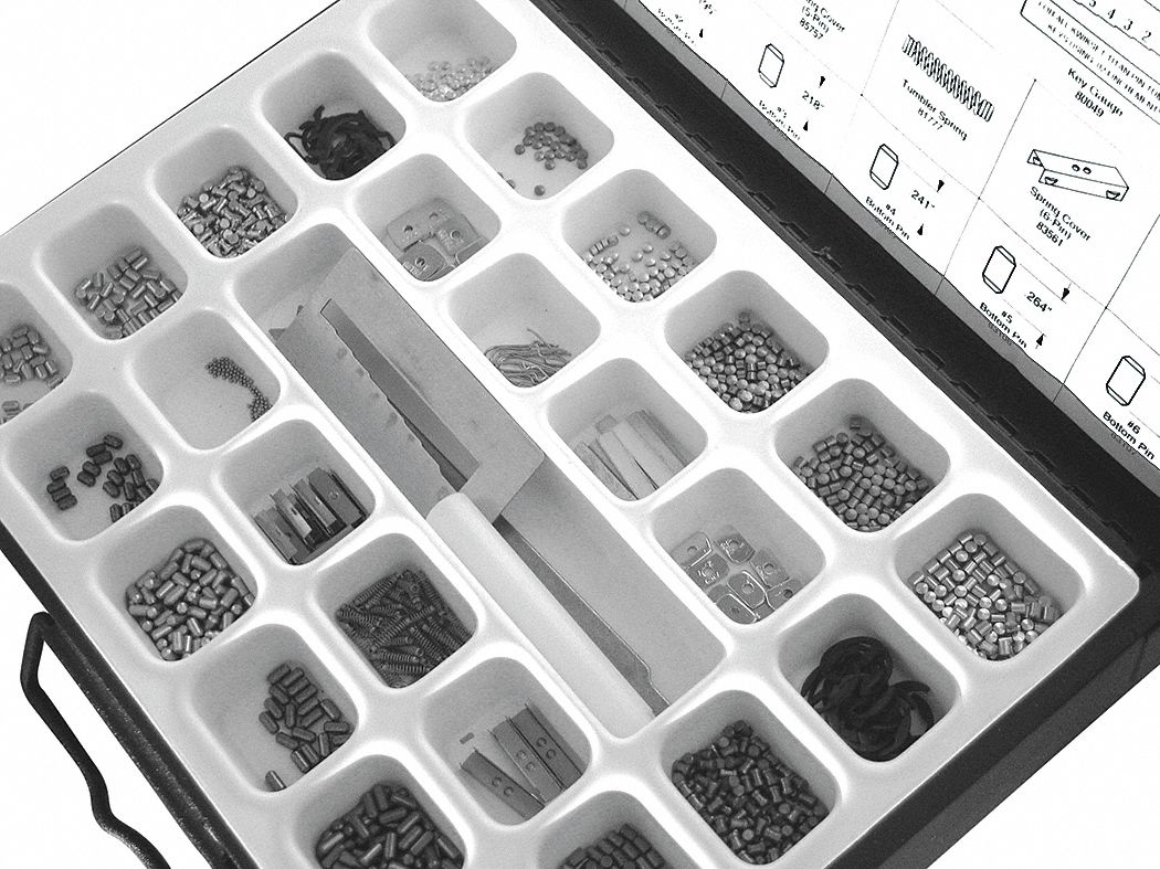 Rekeying Kit, Locksets