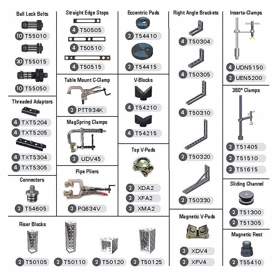 Modular Fixturing Kit, 140 Pc