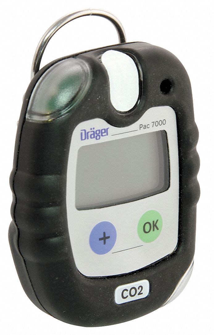 Single Gas Detector, CO2