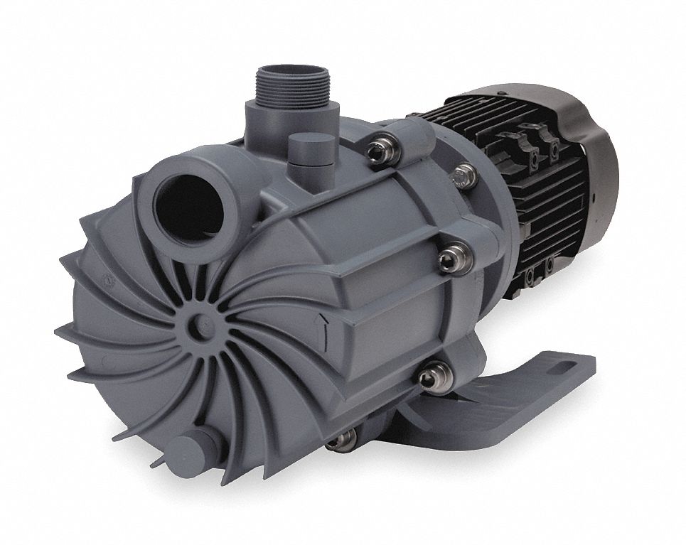 Pump, Mag Drive, 208-230/460V
