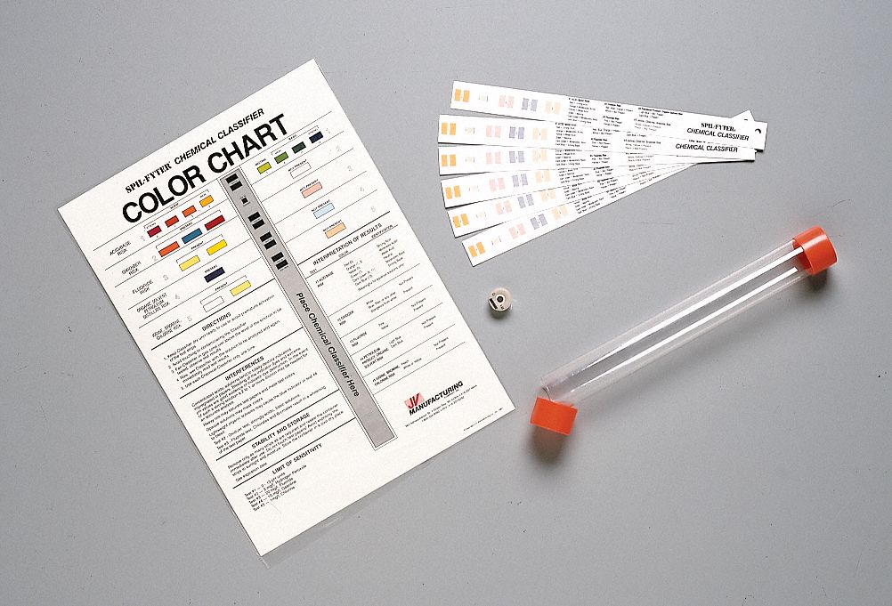 Chemical Classifier Tube Kit