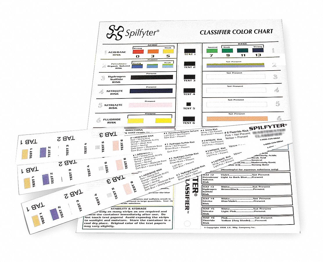 Chemical Classifier Chart