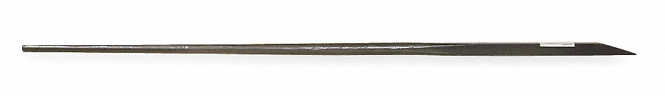 Bar, Pinch Point