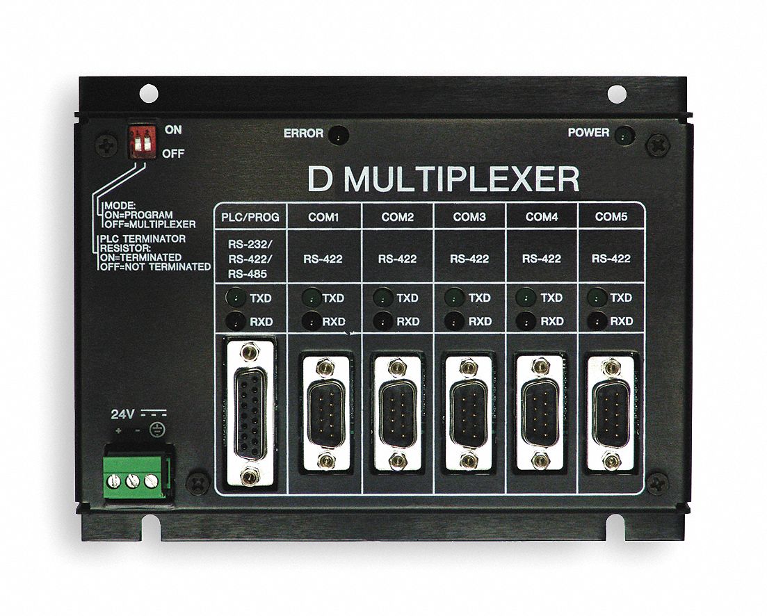 Text Multiplexer, 5 Panel, 24VDC