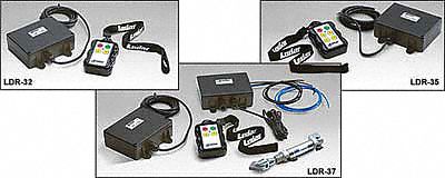 Remote Case for 3KED5, 3KED4, 3KED6