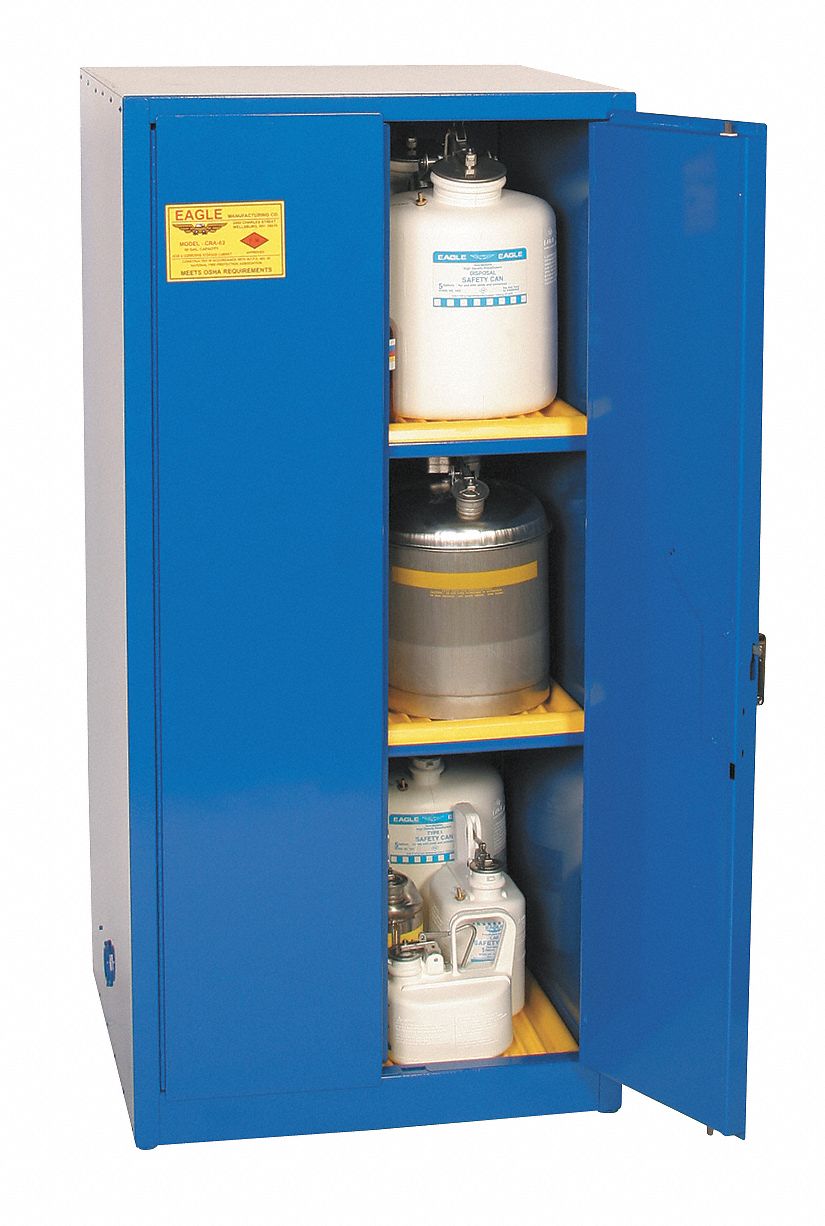 Corrosive Safety Cabinet, 31-1/4 In. D