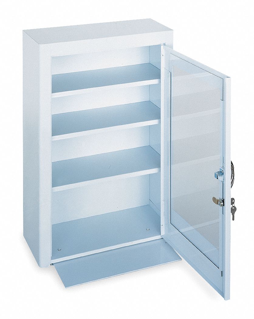 Cabinet, Medicine