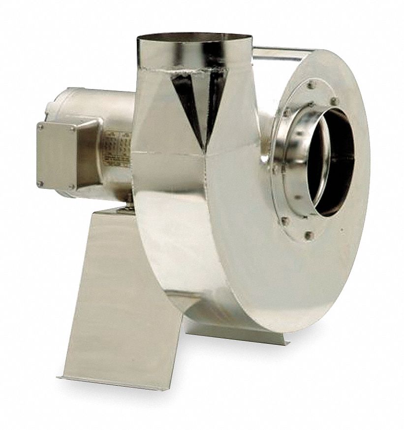 Blower, SS, D/D, 230/460 V, HP 3