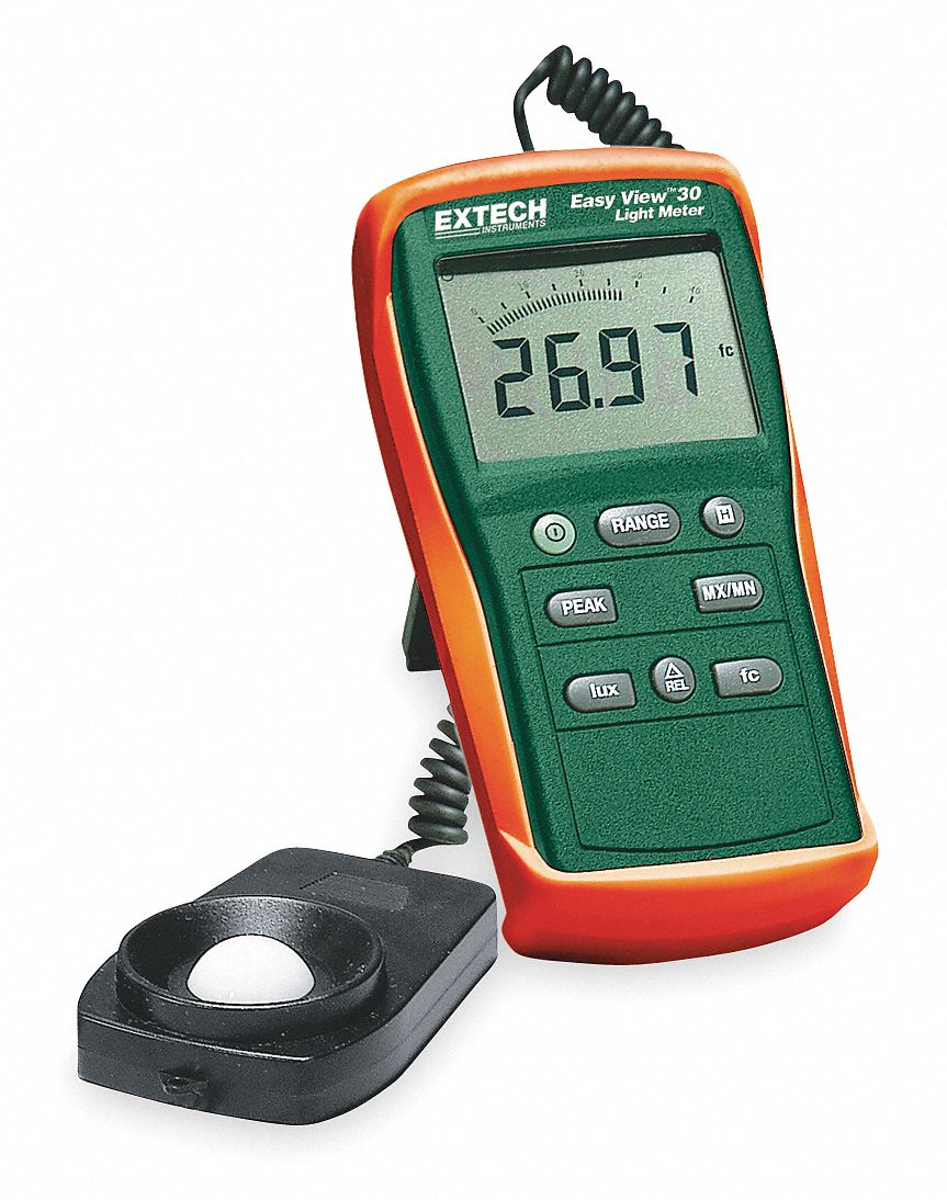 Meter, Light