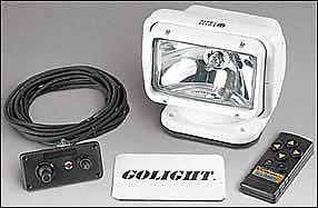Spotlight, Remote-Controlled, Clear