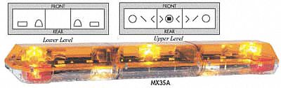 Dual Deck Lightbar, Halgn, Ambr, Perm, 52 In