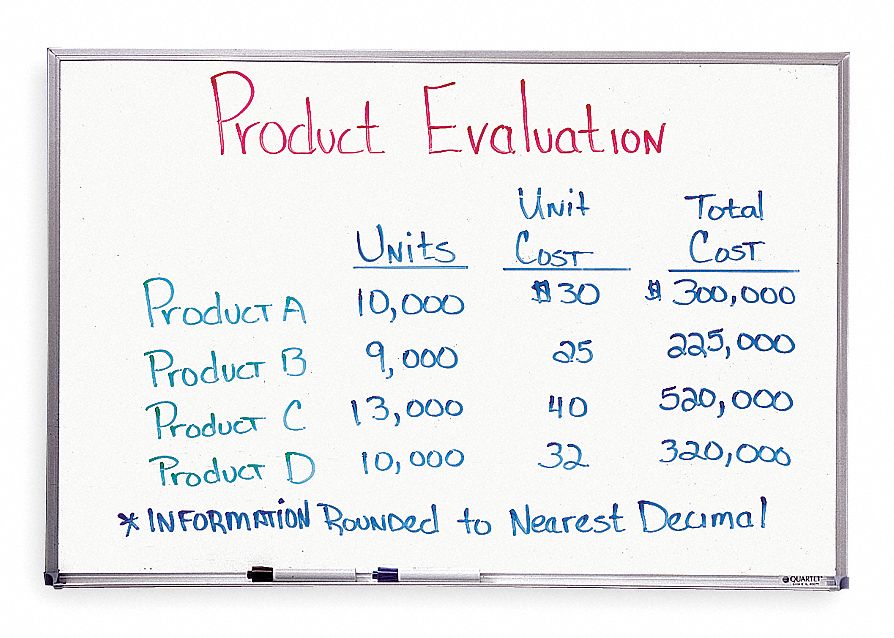 Dry Erase Board, 48