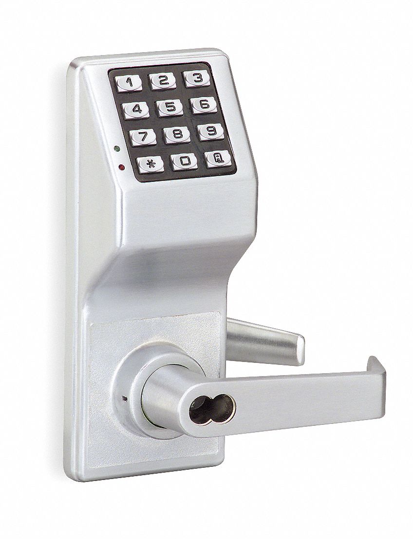 Lockset, Access Control
