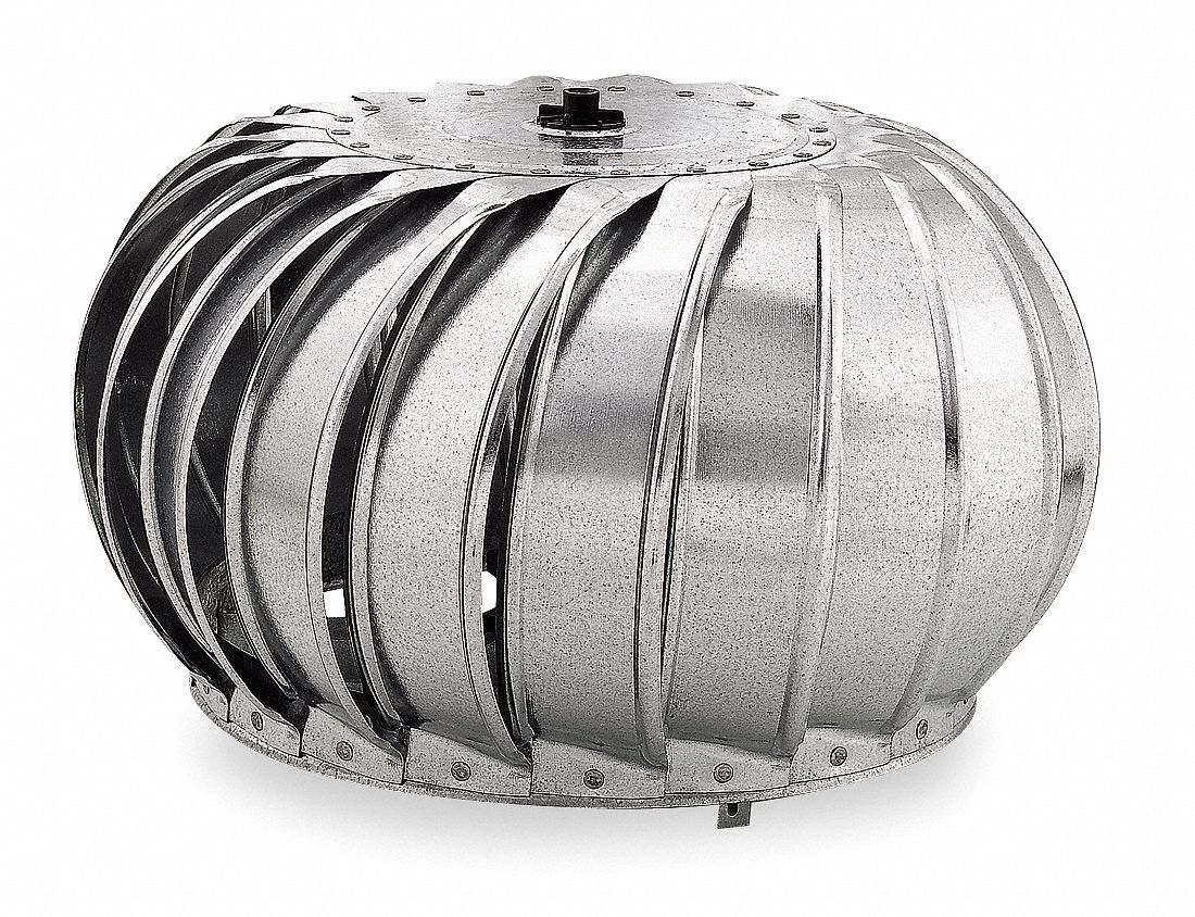 Ventilator, Turbine