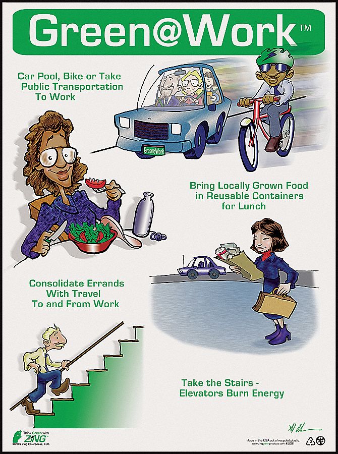 Environmental Awareness Poster, 22 x 16In