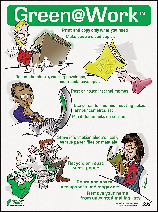 Environmental Awareness Poster, 22 x 16In