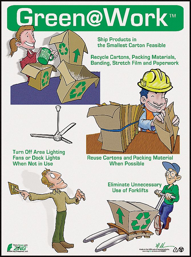 Environmental Awareness Poster, 22 x 16In